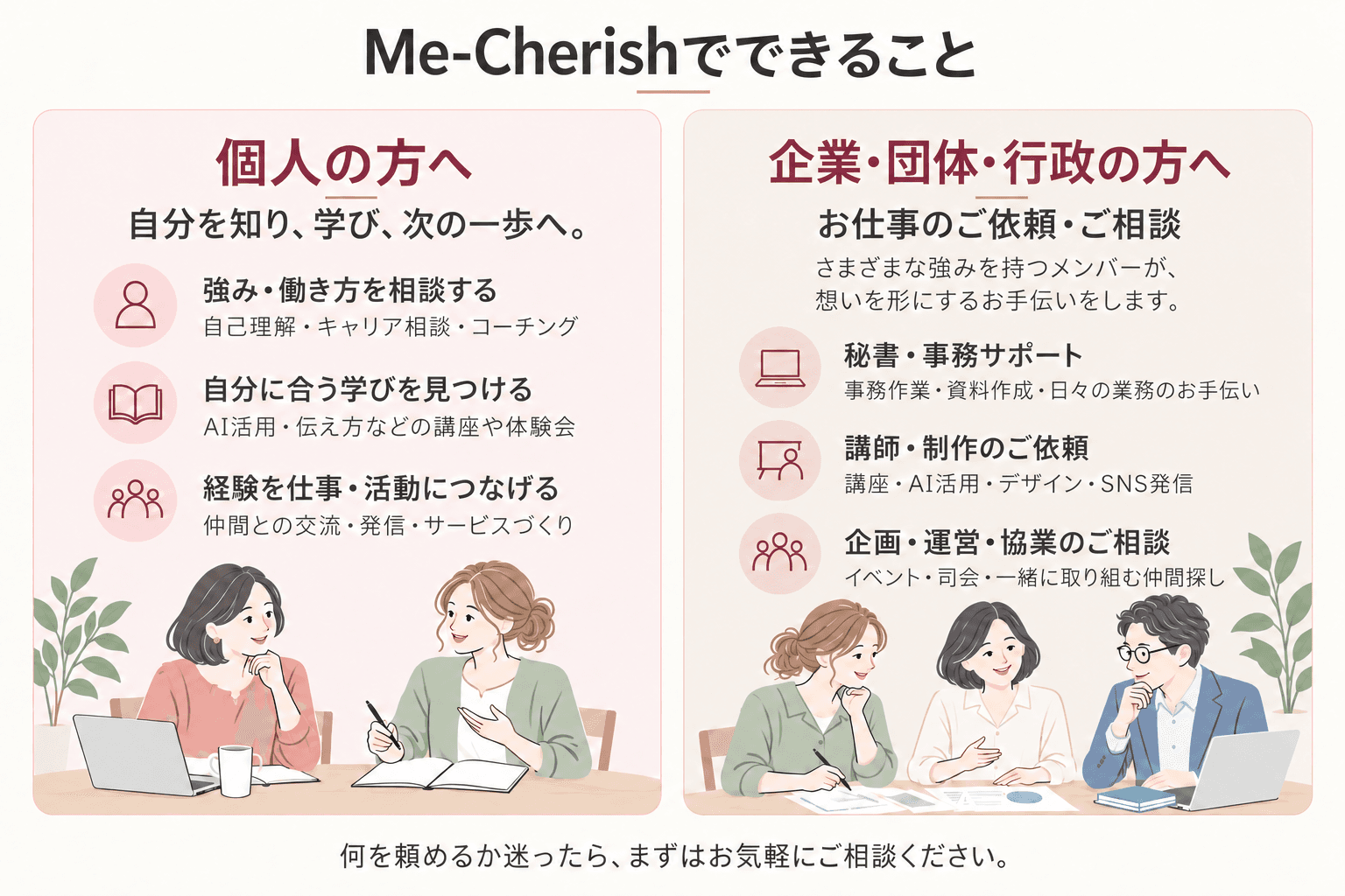 Me-Cherishでできること。個人の方へ:強み・働き方の相談、学びの発見、経験を仕事につなげる。仕事を依頼したい方へ:秘書・事務サポート、講師・制作依頼、企画・運営・協業の相談。